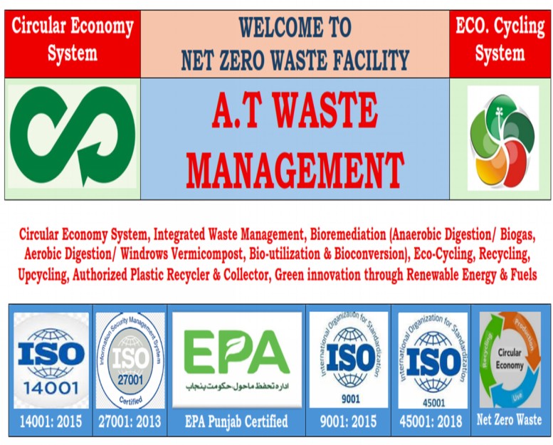 ATWM Net Zero Waste Facility banner showing certifications